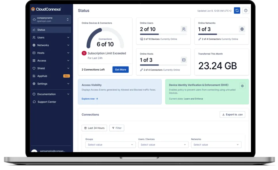 Business VPN from OpenVPN